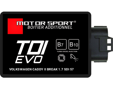 Boitier additionnel Volkswagen Caddy II Break 1.7 SDI 57 - TDI EVO